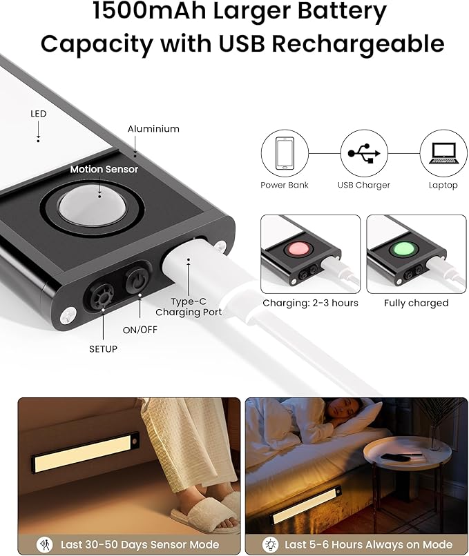 Wireless LED PIR Motion Sensor Lights
