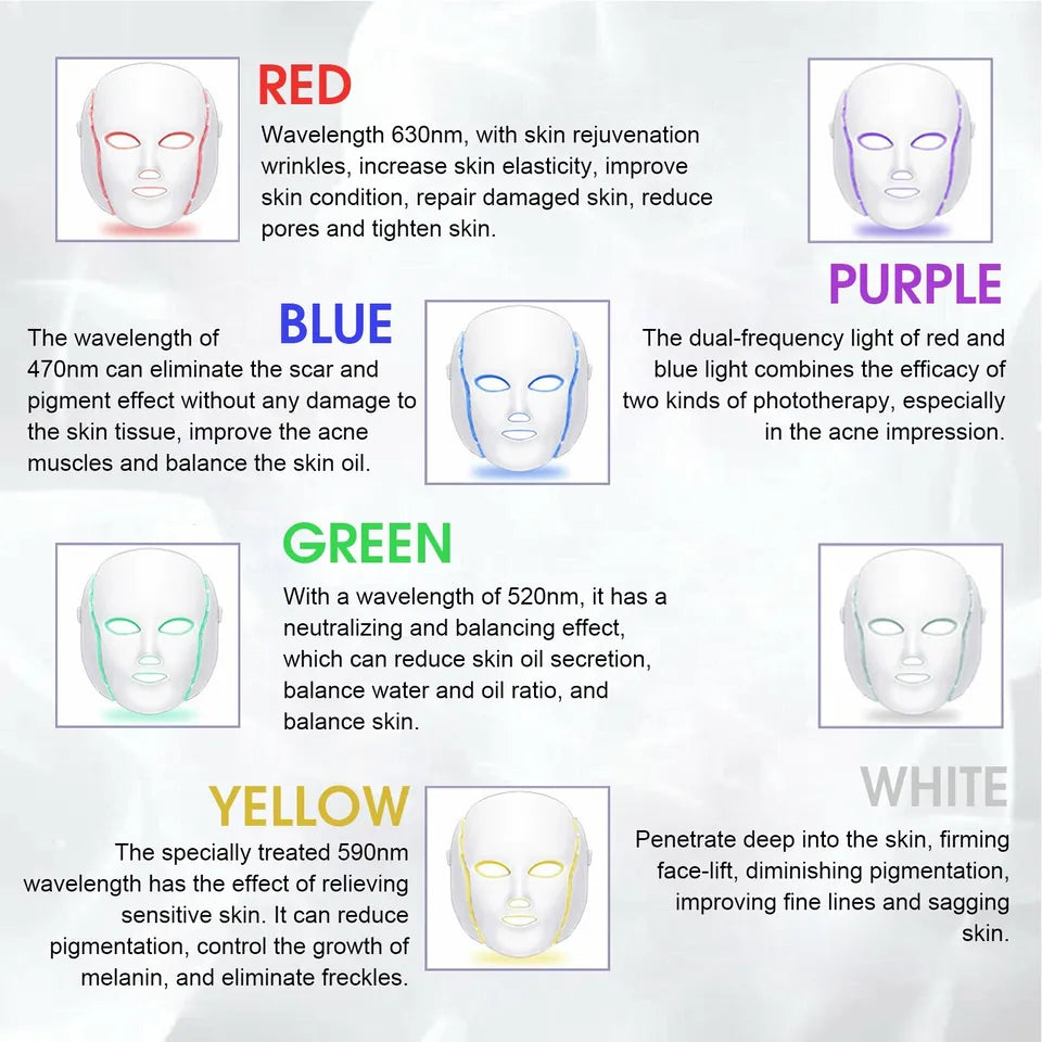 LED Face Mask Light Therapy