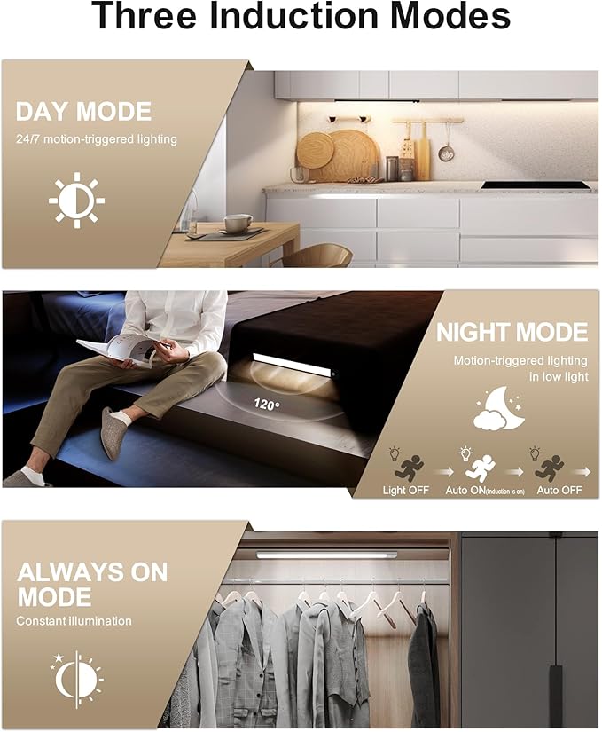 Wireless LED PIR Motion Sensor Lights