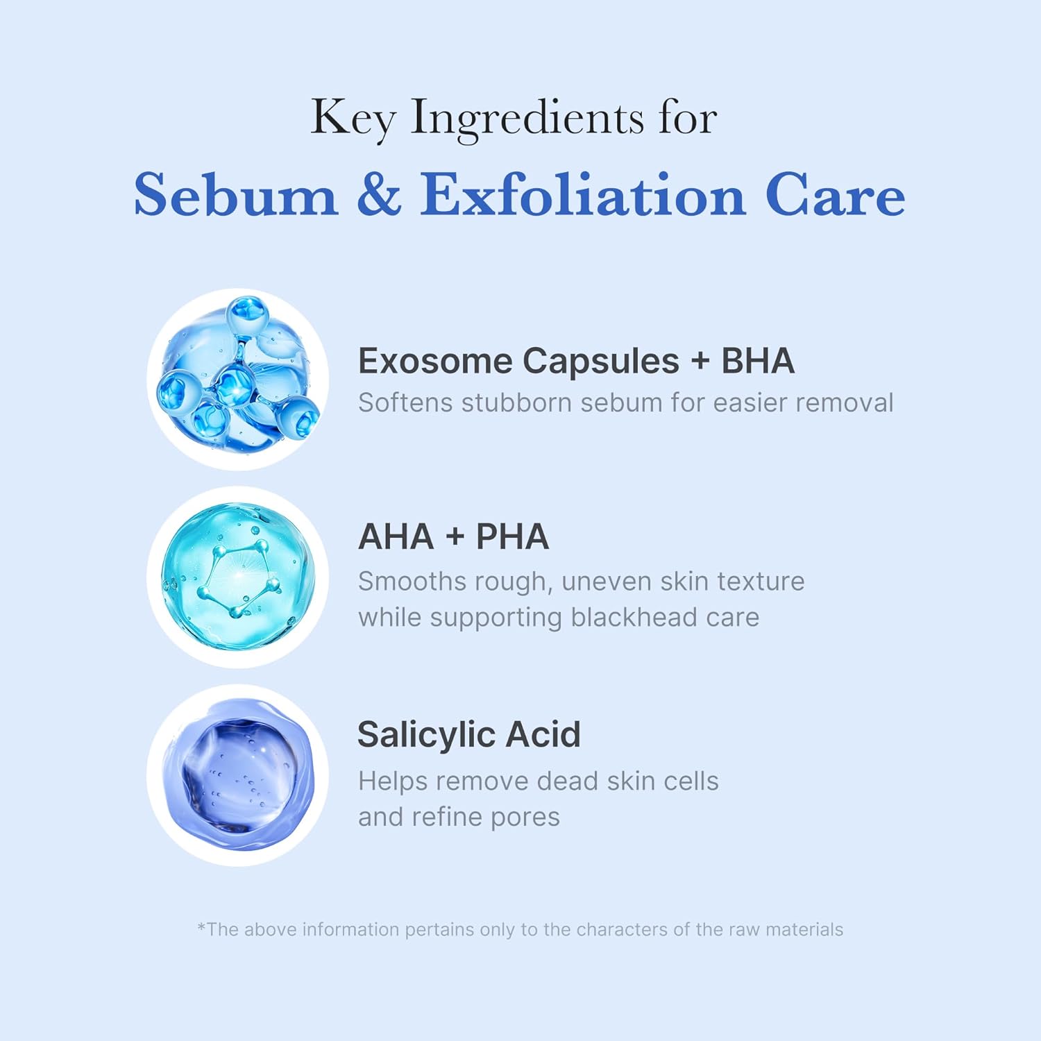 Daily Gentle Cleanser for Skin Texture