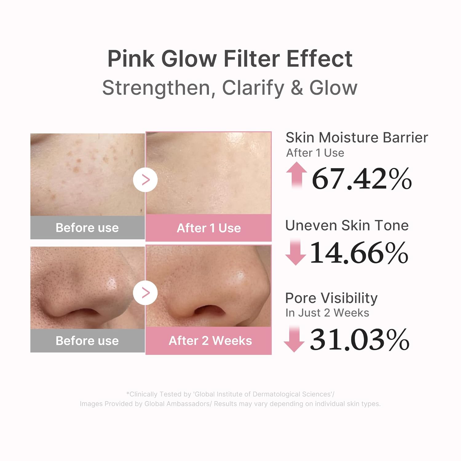 Pink Glow Serum