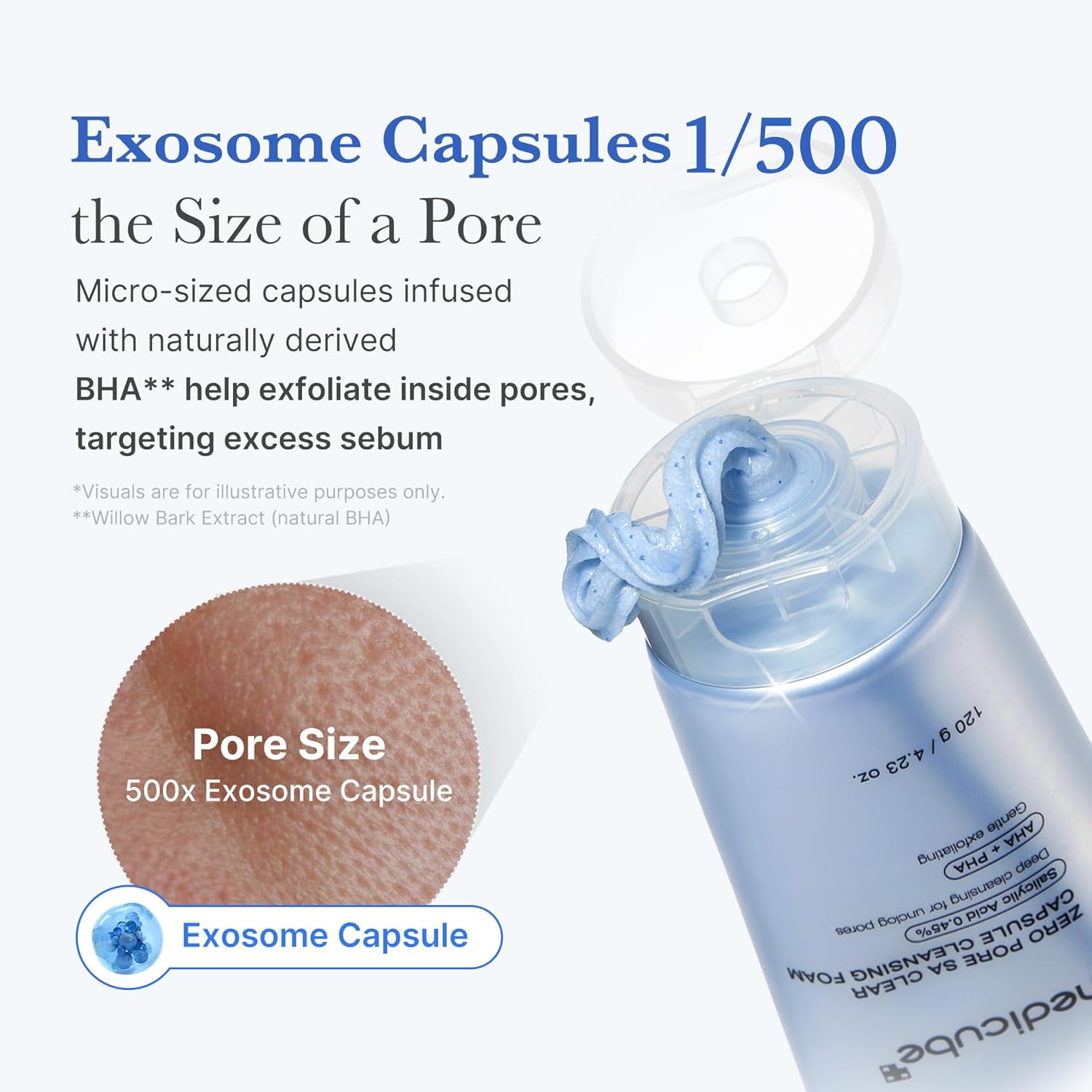 Daily Gentle Cleanser for Skin Texture