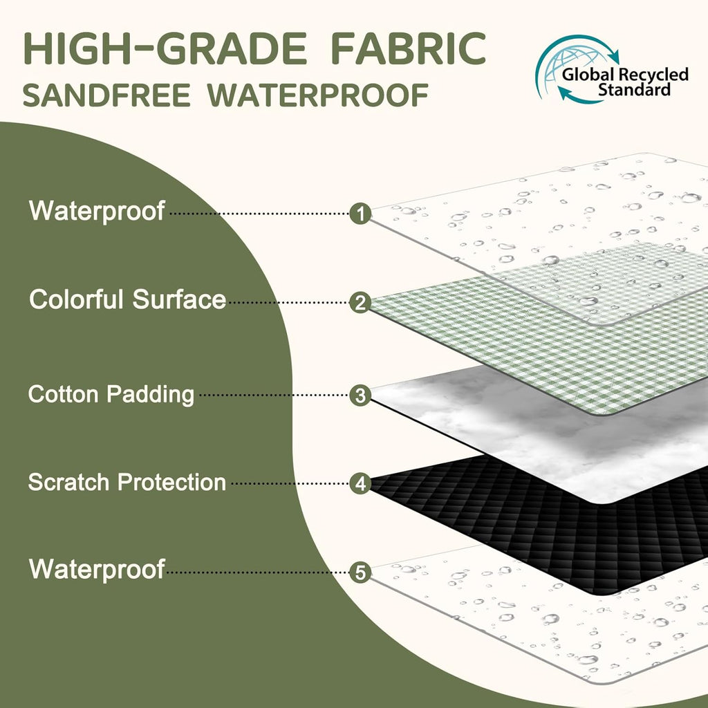 Waterproof Picnic Blanket