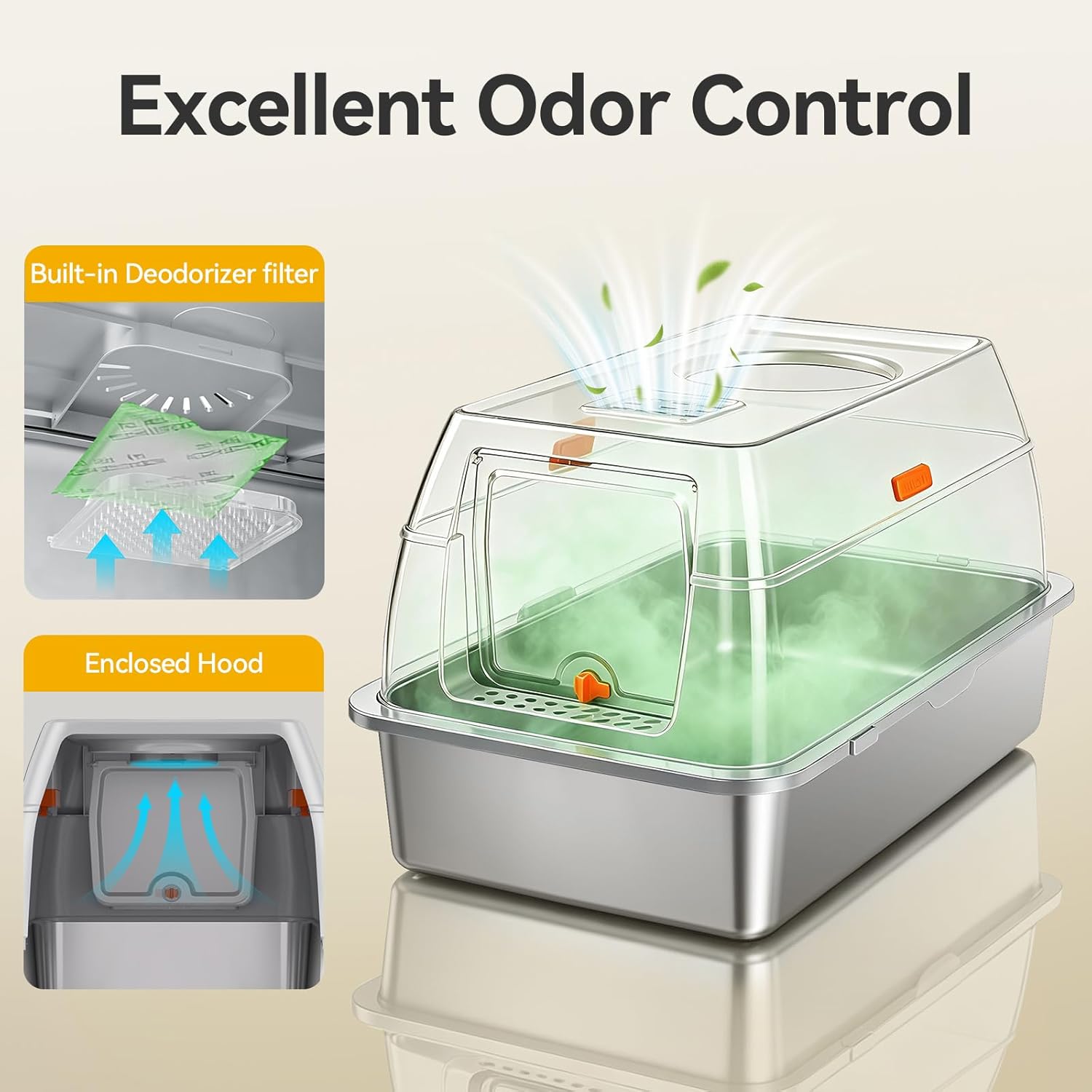 Large Enclosed Cat Litter Box