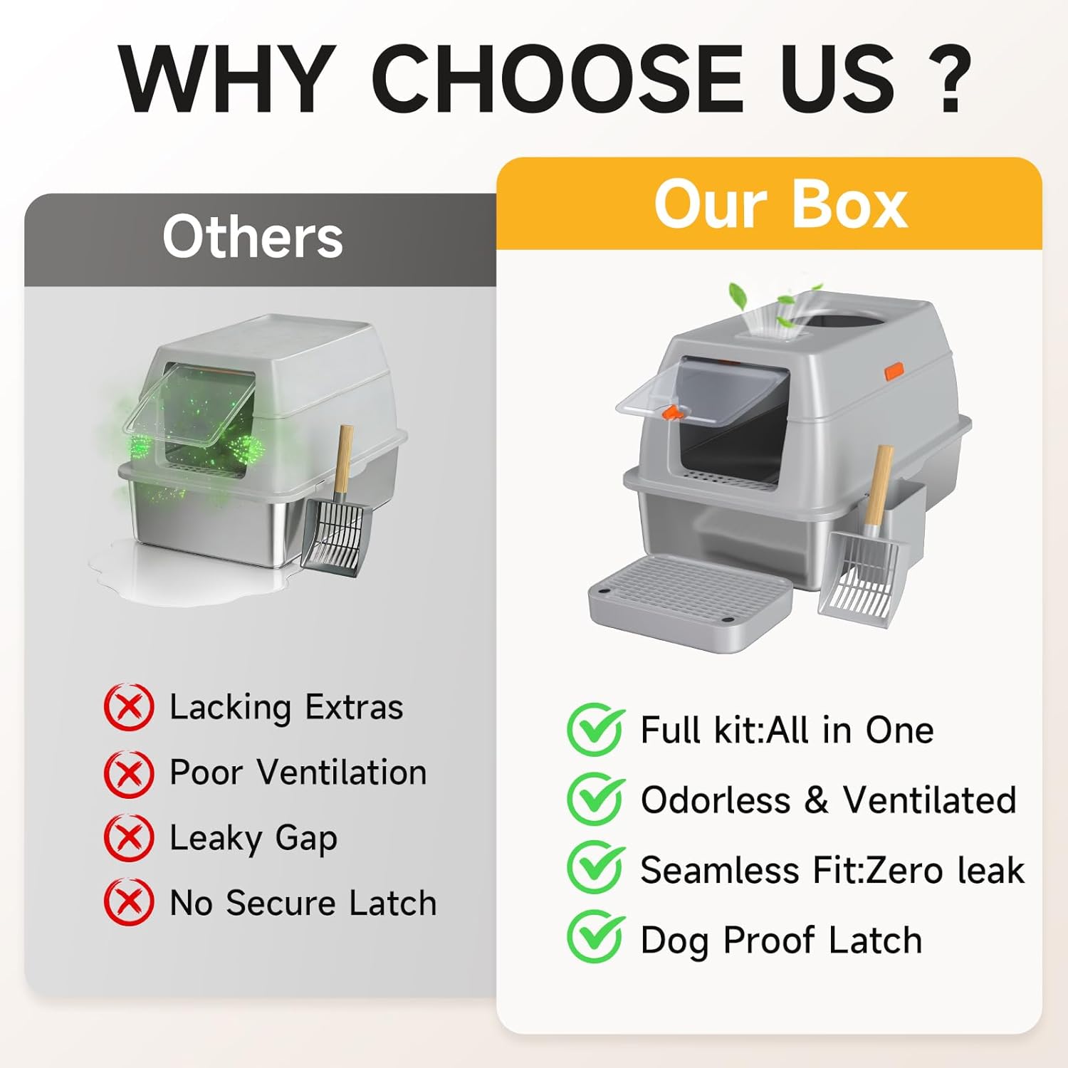 Large Enclosed Cat Litter Box