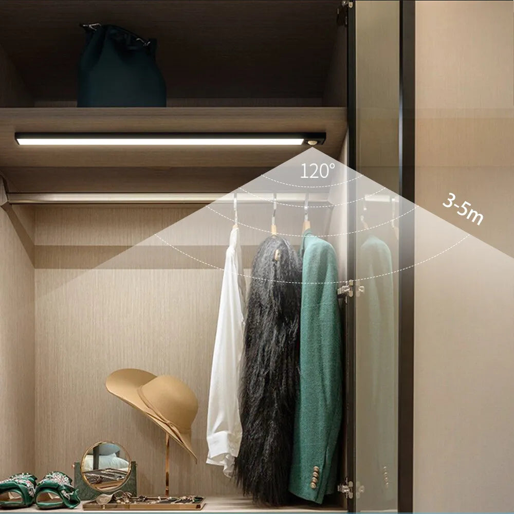 Wireless LED PIR Motion Sensor Lights
