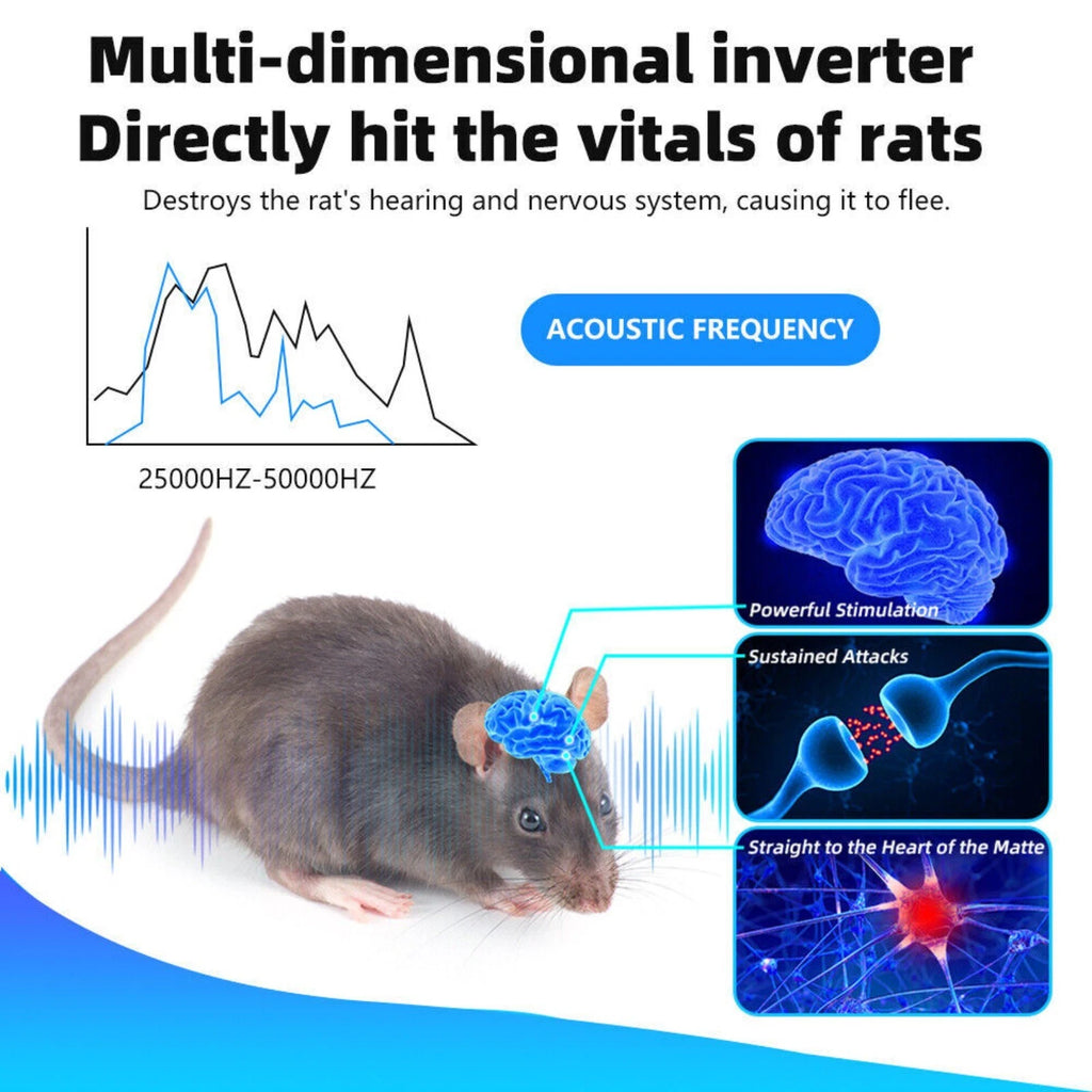 Ultrasonic Pest Repeller